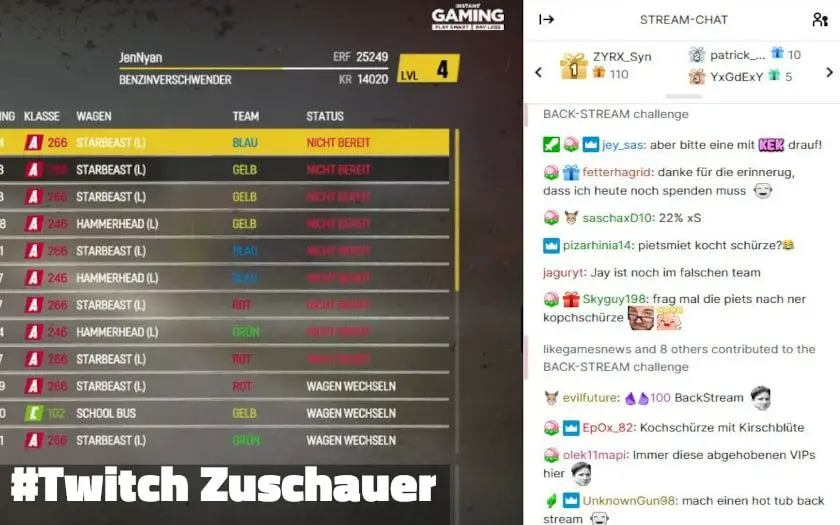 twitch zuschauer