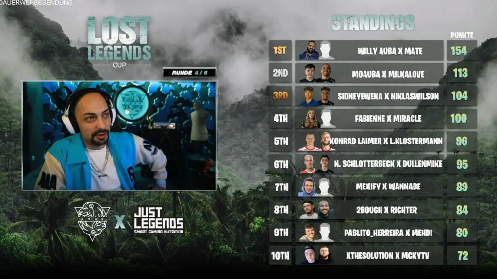 Fortnite Lost Legends Cup