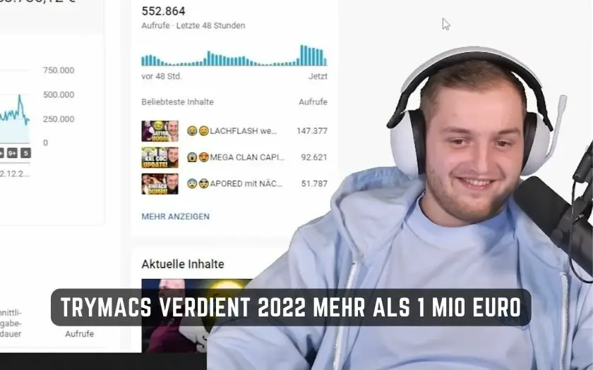 Trymacs Einnahmen 2022