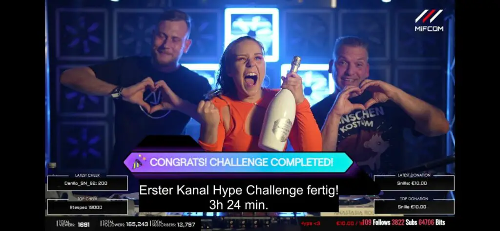 Anastasia Rose Twitch Hype Challenge 2023 neuer Rekord 